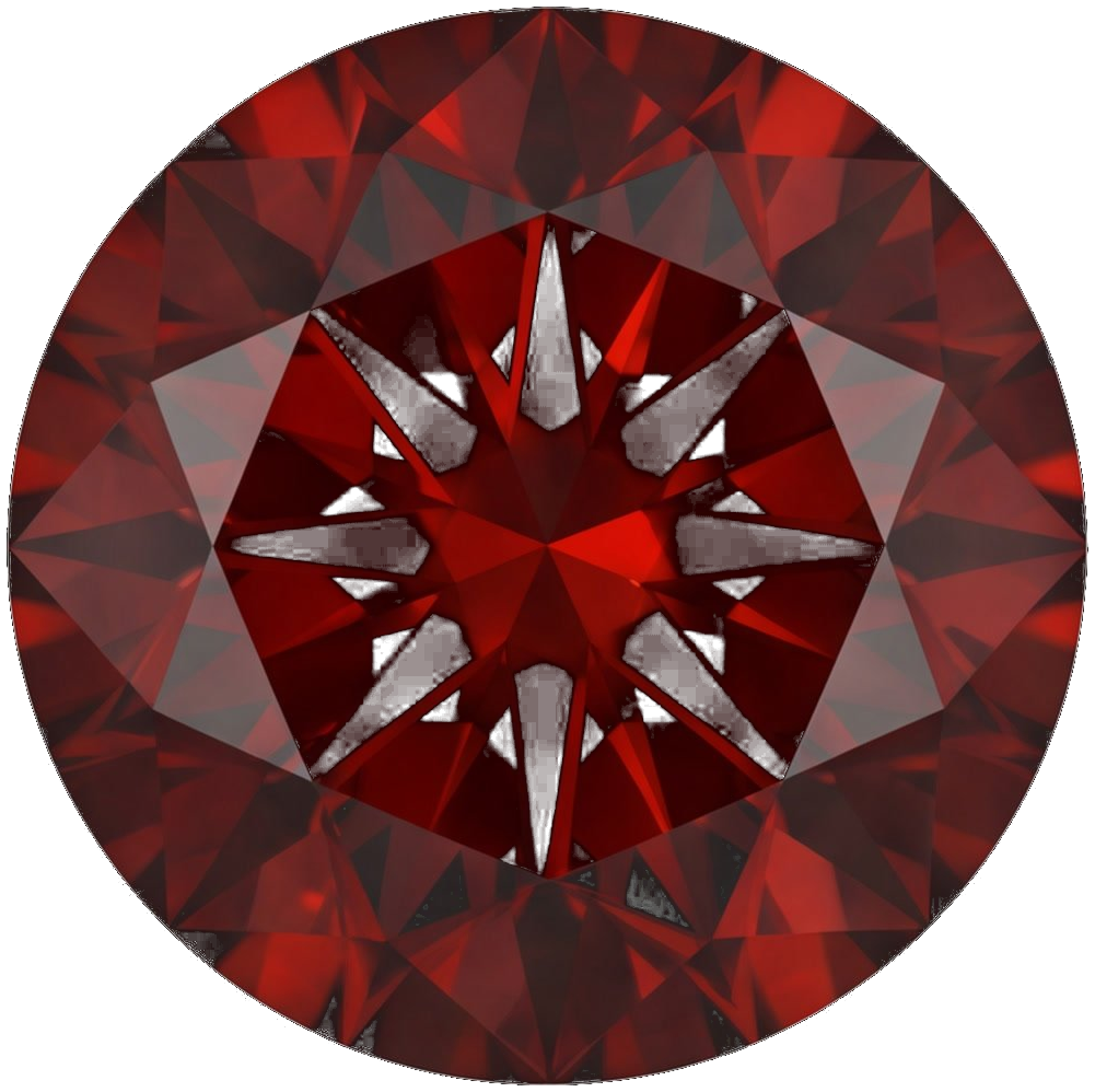 January - Garnet