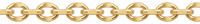 Forzatina chain