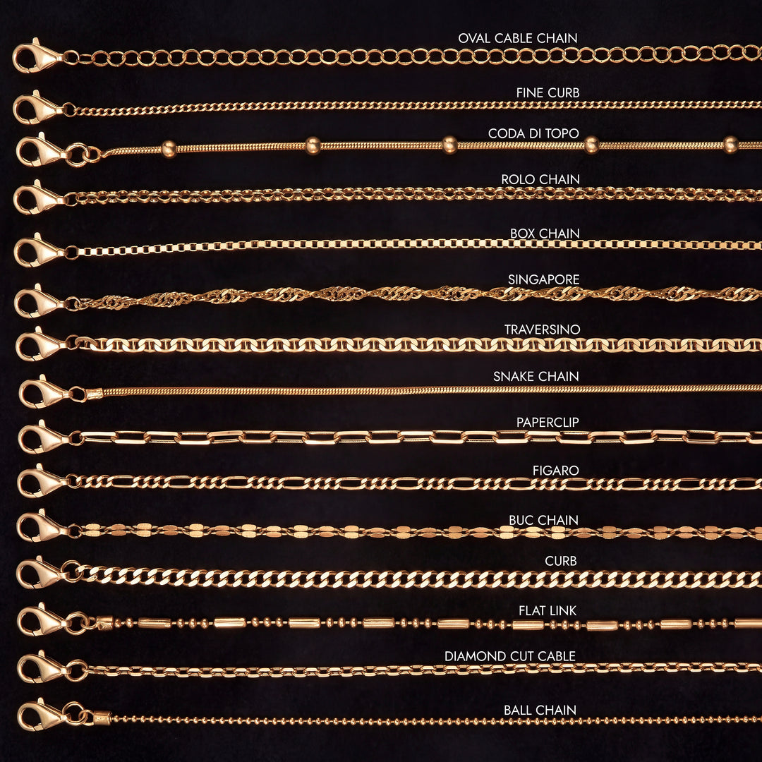 Glamour Jewelry House chain styles chart — diamond cut cable chain shown with the full chain range.