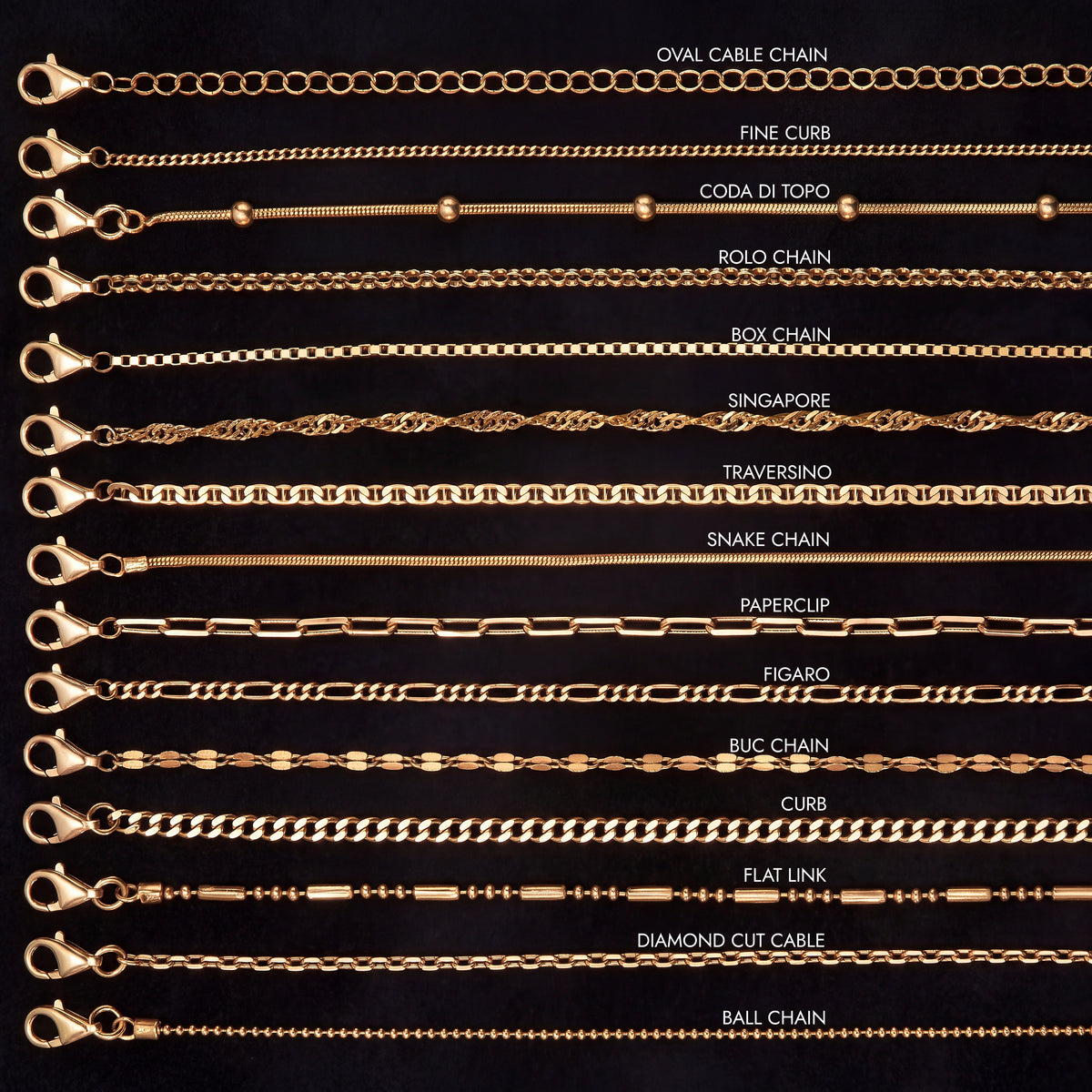 Glamour Jewelry House chain styles chart — diamond cut cable chain shown with the full chain range.