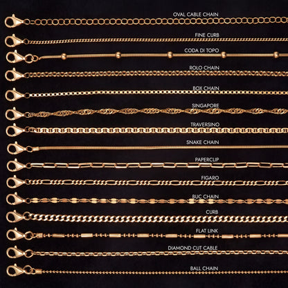 Glamour Jewelry House chain styles chart — diamond cut cable chain shown with the full chain range.