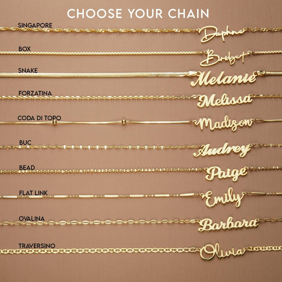 Name Necklace as a thoughtful birthday gift in 18K Gold Vermeil. Hypoallergenic, no green marks.